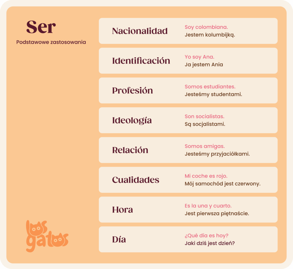 czasownik SER zastosowania