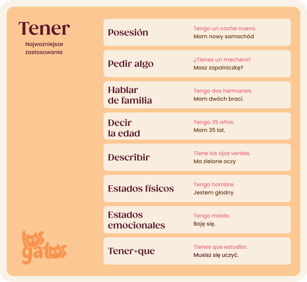 Tener zastosowania infografika